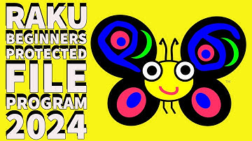 Raku Programming Tutorial: Protected Directory Project 2024