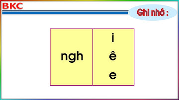 Chính tả: Cái Bống (tuần 26)