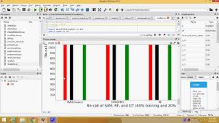 Building an Intrusion Detection System to Detect Atypical Cyberattack Flows