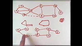 UIUC CS225 Spring 2002: Lecture 42