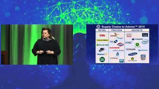 Imagine the Supply Chain of the Future - Lora Cecere 2015 Summit Opening