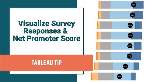How to Visualize Survey Data on a Likert Scale and Include a Net Promoter Score