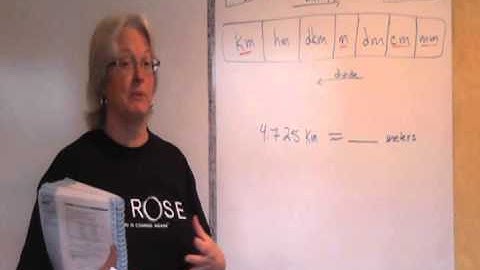 Pre Algebra Section 3 6  The Metric System