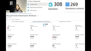 Maximizing your Microsoft Sentinel workspaces with Content Hub for enhanced utility