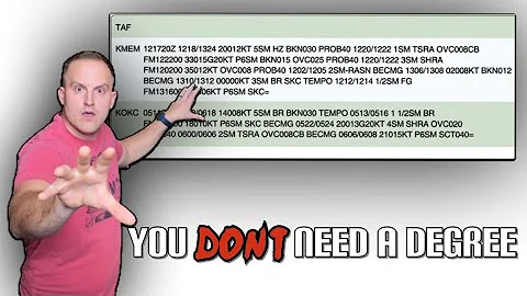 Breaking the WEATHER CODE! (PPL Lesson 40)