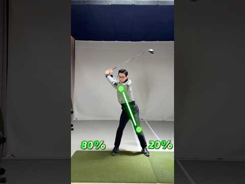 Create the proper <strong>torso</strong> rotation like this!