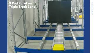 Euroroll | 9 Pod Pallet on Triple Track Lane
