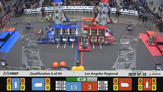 Qualification 6 - 2019 Los Angeles Regional