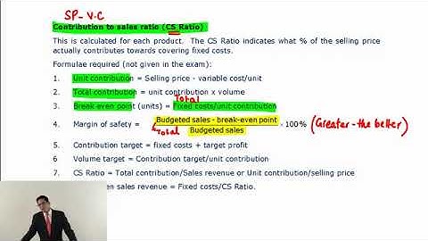ACCA LSBF F5 Lecture 7 CVP Analysis