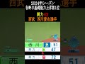 2024年シーズン各野手基礎能力上昇数1位の選手をまとめました【パワプロ2024】#shorts