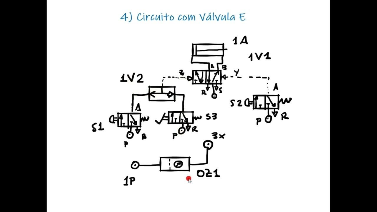 Circuitos Pneumáticos Básicos e Tutorial FluidSim - YouTube