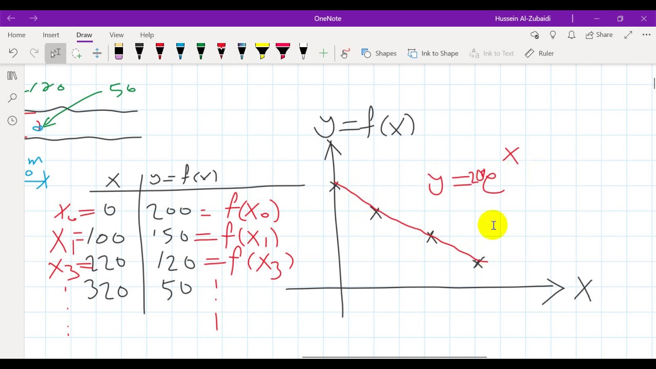 Interpolation - Linear interpolation - YouTube