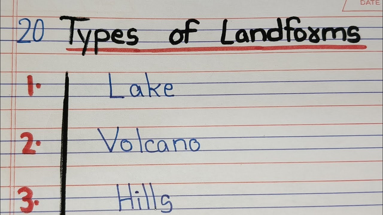 ТИПЫ РЕЛЬЕФА || 20 различных типов рельефа на английском языке