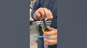 🧰 What is your Favorite Tool? 🛠️