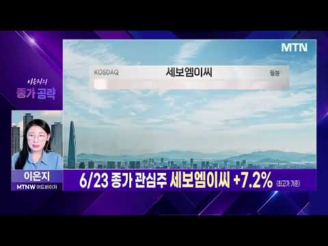 [이은지의 종가 공략주] 또 '검은 금요일'... 막막한 침체장? '이것'만이 살길! / 머니투데이방송 (증시, 증권)