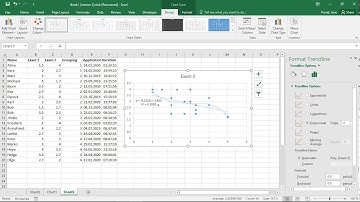 Excel - Scatterplots and Trendlines