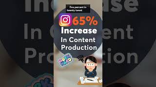 Does more content = better results?