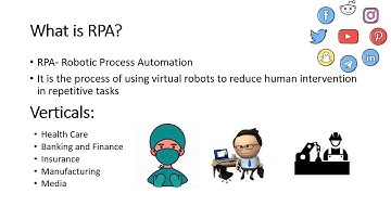 Introduction to RPA?|UiPath|AutomationAnywhere|BluePrism|Pega|Robots
