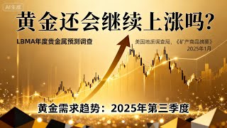 黄金还会继续上涨吗？黄金价格|黄金走势|gold price