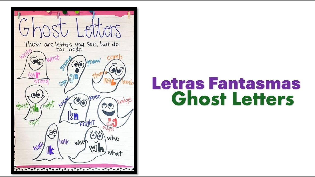 Letras fantasmas en inglés/ Ghost letters