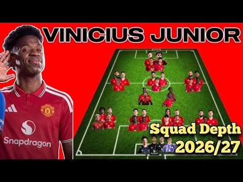VINICIUS JUNIOR | Man United Potential Lineup/Transfer Targets | INS & OUTS Under CARRICK 2026/27