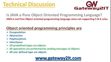 JAVA is not a Pure OOP Language