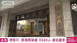 神奈川で新たに3344人　新型コロナ感染、過去最多(2022年1月20日)