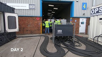 OPS - External Energy Farm - Factory Acceptance Test