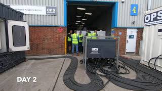 OPS - External Energy Farm - Factory Acceptance Test
