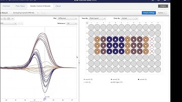 High Resolution Melt Application Module | Thermo Fisher Cloud