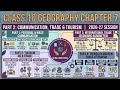 Lifelines of National Economy Part 2 Class 10|Water Transport, Air Transport &Communication#economy
