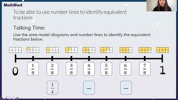 MathShed Lessons Example Explainer Video
