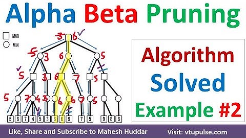 2. Alpha Beta Pruning Solved Example | Alpha Beta Search | Alpha Beta Pruning in AI by Mahesh Huddar