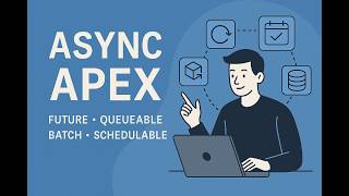 Salesforce Asynchronous Apex Mock Interview 🔥 | Real Interview Questions & Answers | Salesforce God