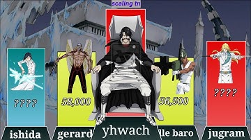 top 15 strongest quincy sternritter power levels | bleach tybw power levels
