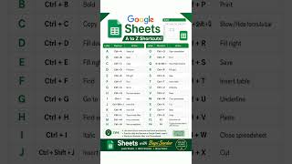 Master Google Sheets like a pro with these time-saving shortcuts! ⚡📊