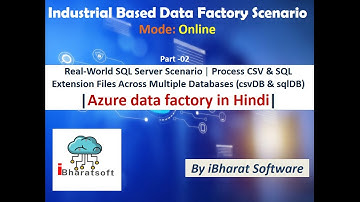 Real-World SQL Server Scenario in Hindi | Process CSV & SQL Files Across Multiple Database (Part-02)