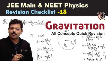 Gravitation Field Theory | Revision Checklist 18 for JEE Main & NEET Physics