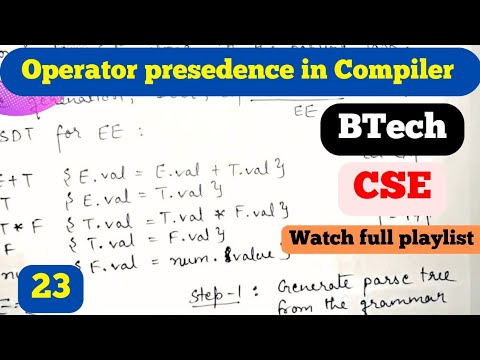 23 Operator Precedence
