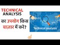 Where we can use technical analysis  for beginners