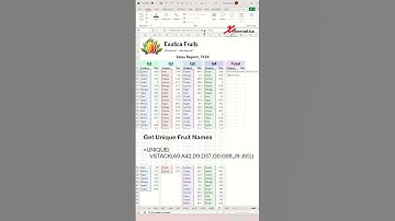 Consolidate Data from Multiple Table Using SUMIF() in Excel...Another method - Excel Tips and Tricks