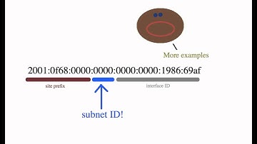 he.net Webcast 29 - 10 (or 5) things to know about IPv6 addressing
