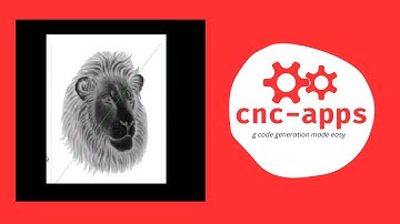 CNC Apps-Image Engraving