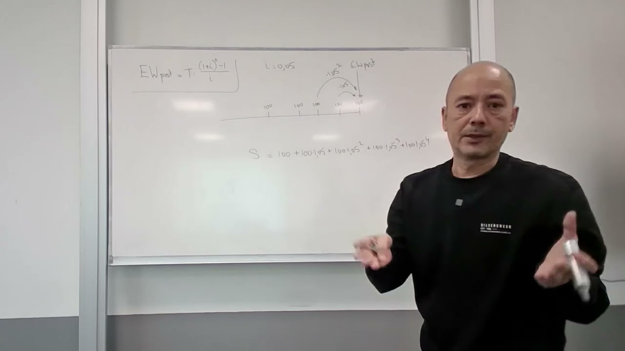 Waar komt de formule van EWpost vandaan?