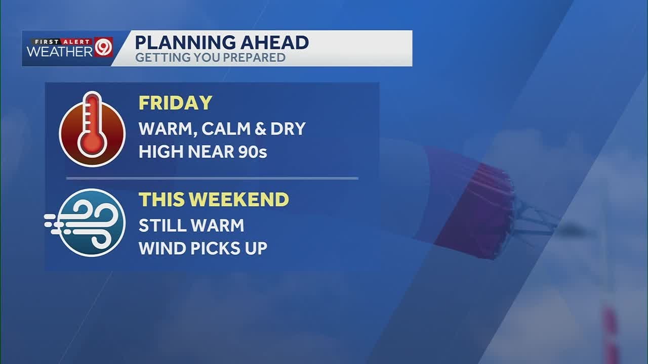 Kansas City Oct. 2 forecast: Warm and dry again; rain chances next week ...