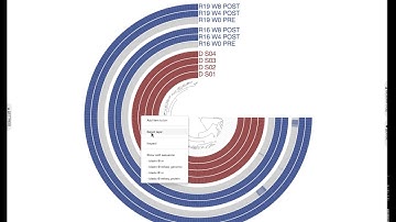Analyzing a MAG with anvi