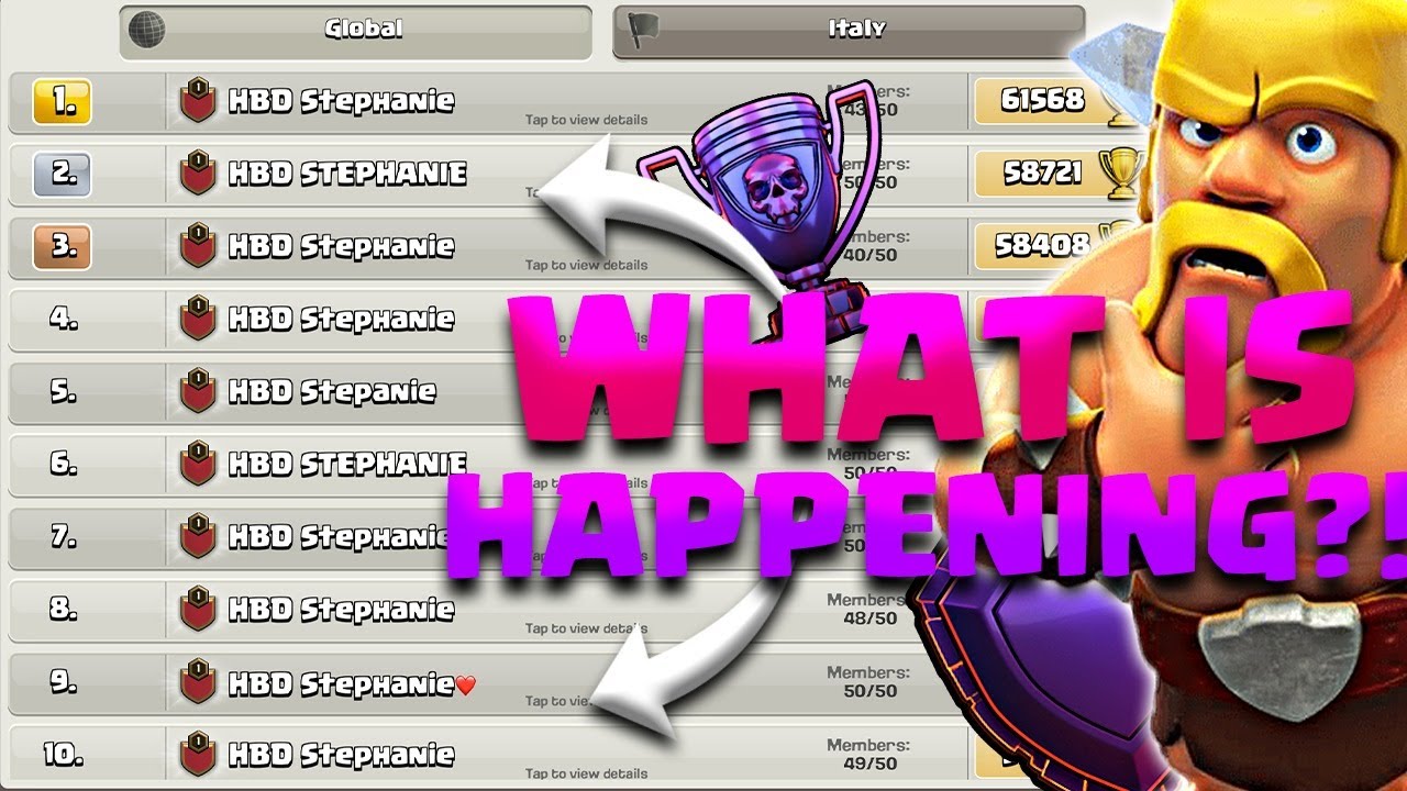 TOP CLANS RANKING BROKEN What is Happening??? SHOW OF POWER by Dr