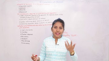 Correspondence with Depositors (Part 1) Class - 12 | Secretarial Practice | Digital Era