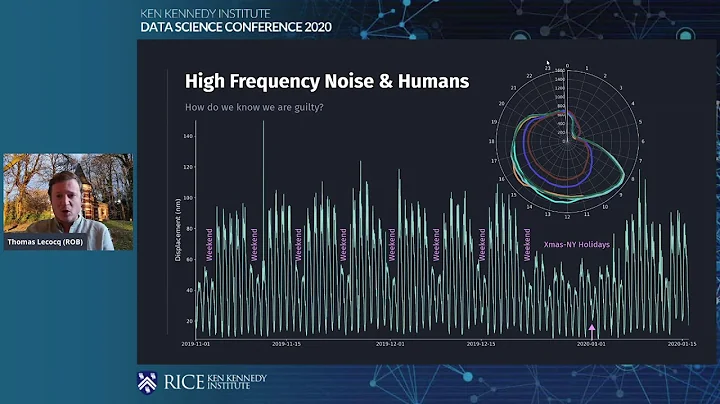 Thomas Lecocq: Global Quieting of Anthropogenic, High-Frequency Seismic Noise Due to COVID-19...