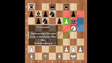 En passant helps to deliver Checkmate 🔥🔥 || 2 Minutes Chess